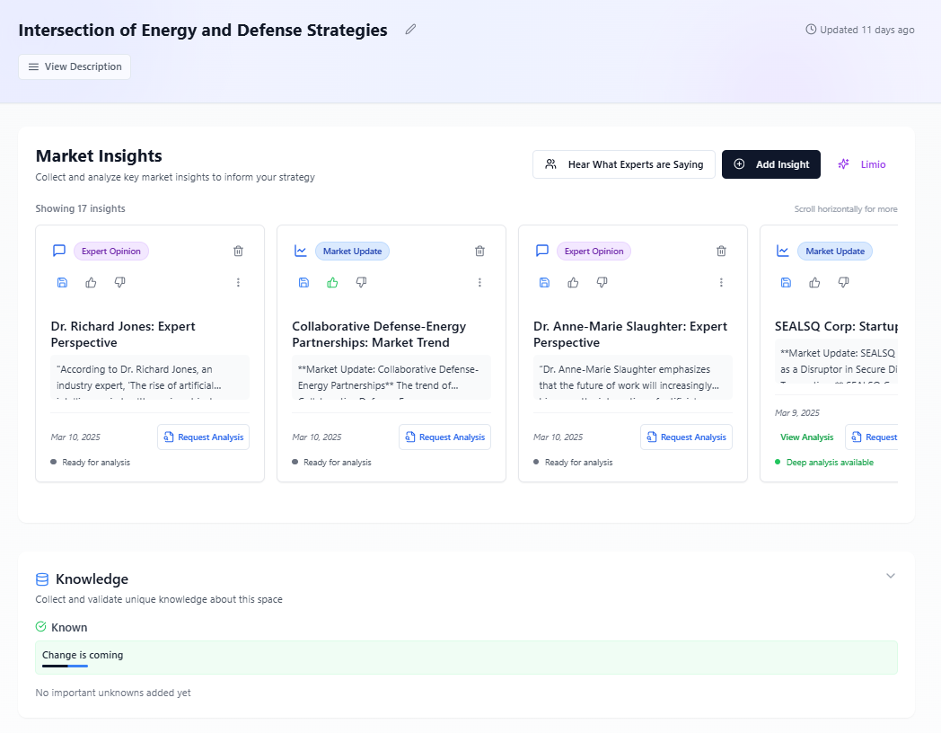 Market insights dashboard with expert opinions and analytics